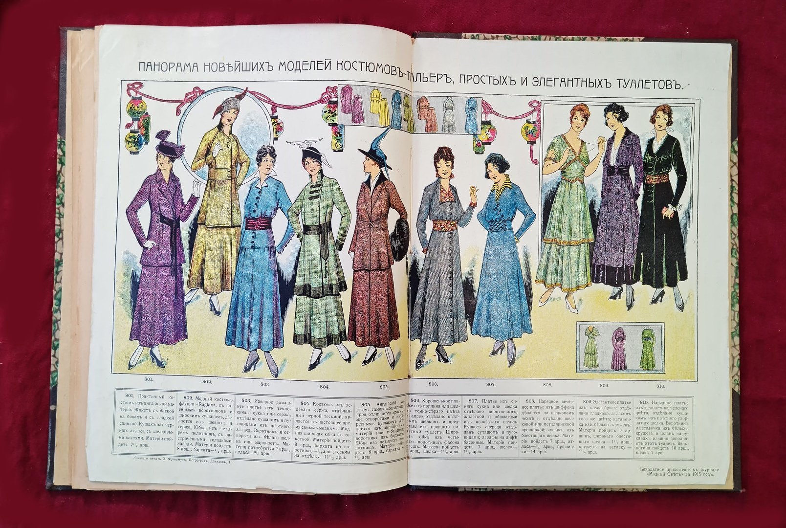 ЧТО ТОГДА НОСИЛИ